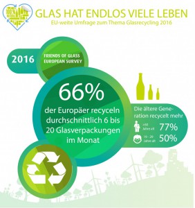 OmnibusSurbveyFormatFinal_deutsch_groß-961x1024