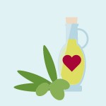 aceite