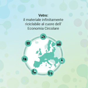 Con Close the Glass Loop obiettivo raccolta 90 e l’economia circolare si rafforza in tutta Europa Con Close the Glass Loop obiettivo raccolta 90 e l’economia circolare si rafforza in tutta Europa